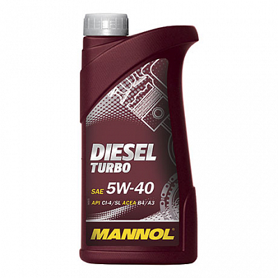 Товар